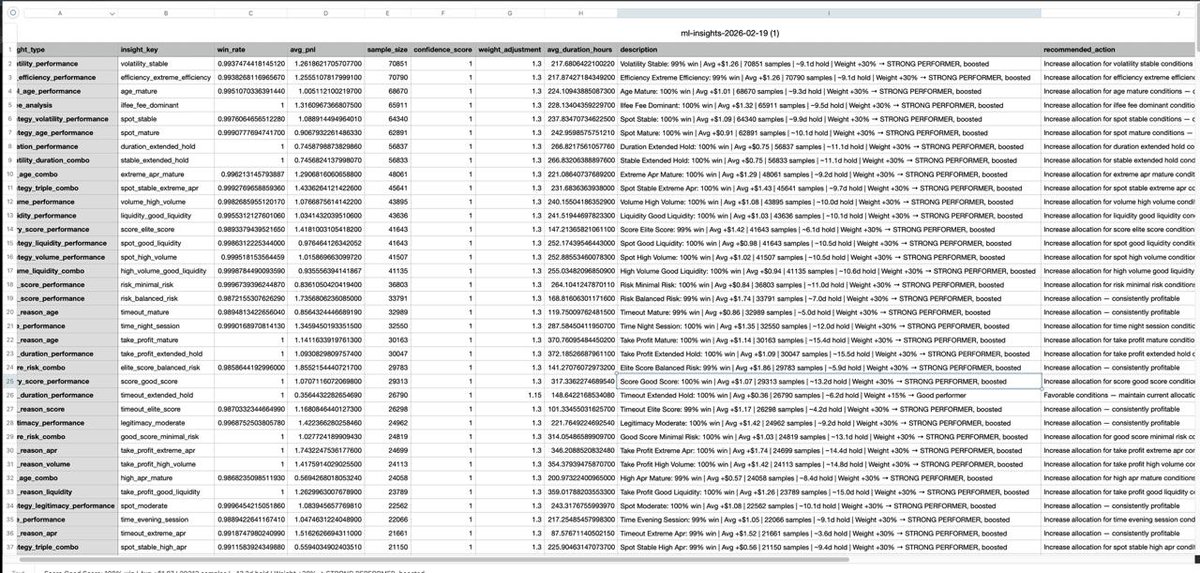 Lunar Farming tweet media