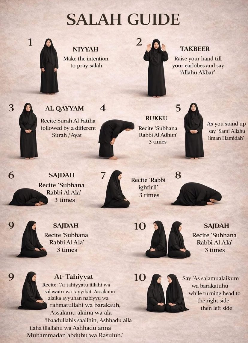 Step-by-Step Salah Guide 🤍🕌

Salah is not just movements — it is a meeting with Allah.
Every posture carries humility.
Every word carries meaning.
Every sujood brings you closer to your Lord.

🕊 1. Niyyah – Make the sincere intention in your heart.