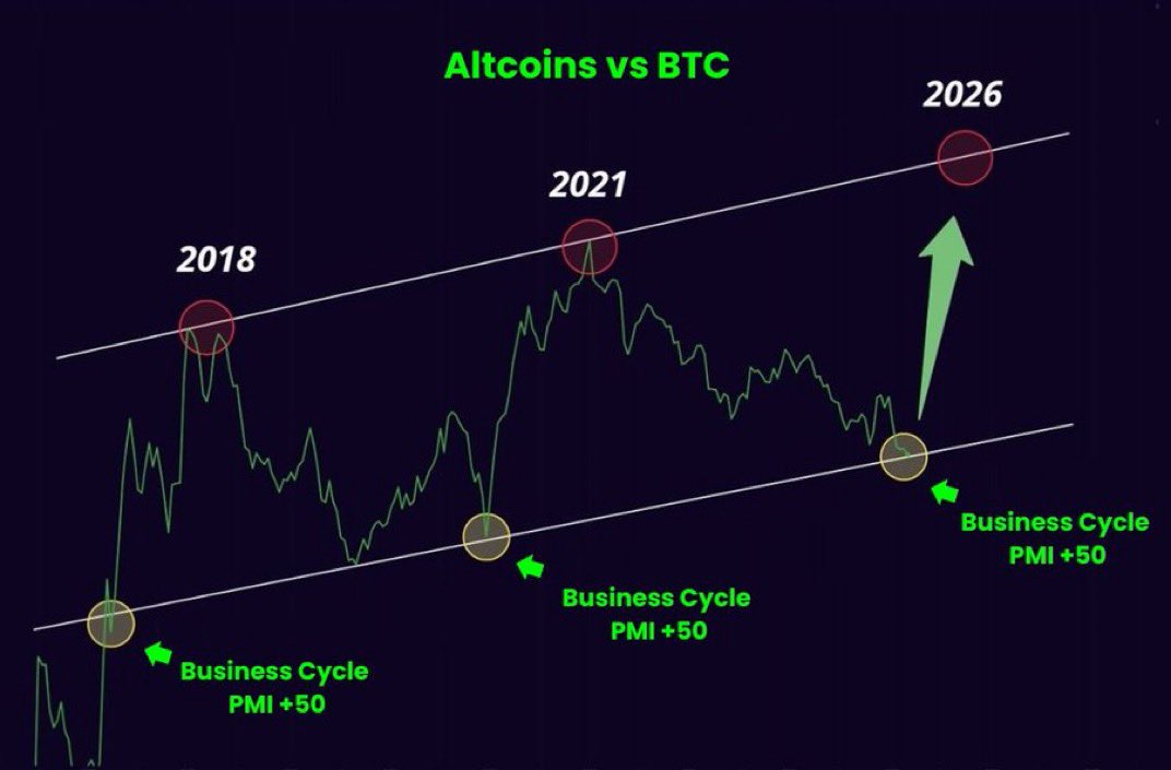 Crypto Fergani tweet media