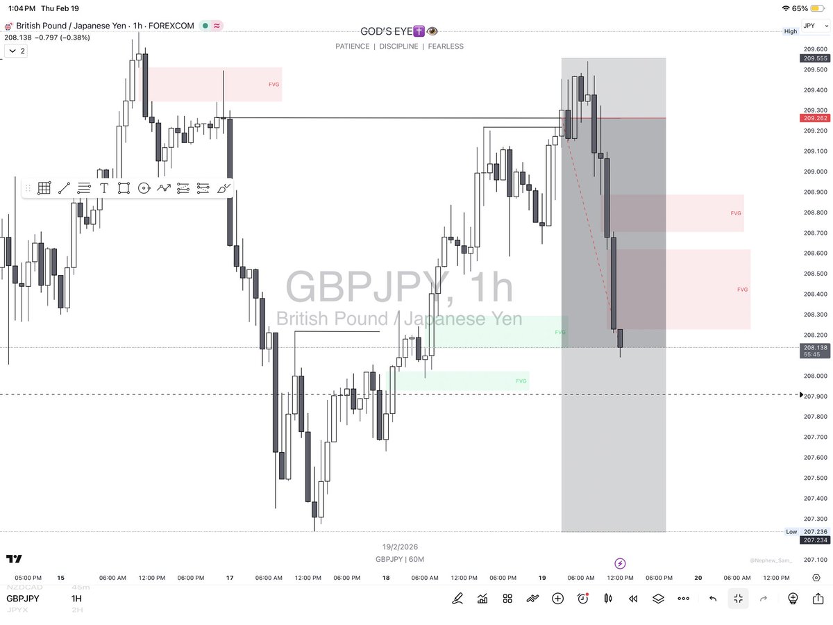 Gods_Eye007's tweet photo. Another day, another dollar 💵 

$GBPJPY currently running 4RR (shared in my telegram channel, link in my bio)

$GBPAUD also hit full target 🎯 (8.7RR)💰💼

The template below is accountable for 80% of my wins this month, you might want to study it 🌚 https://t.co/PKc0GyYsBK