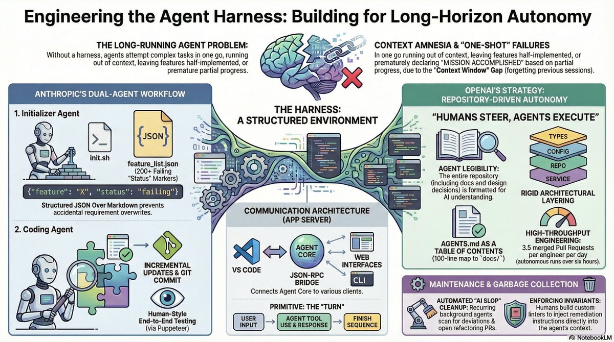Alessio Masucci tweet media