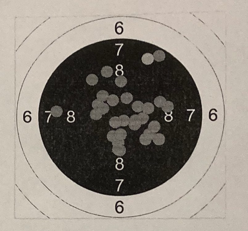 FactaIntel's tweet image. Entrenando contra nuestra mente.