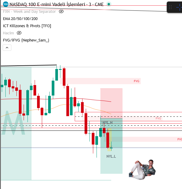 karliduck's tweet photo. hadi be hocam tp bekliyoruz @Traderserkanq1 https://t.co/bzSwfoxTM4