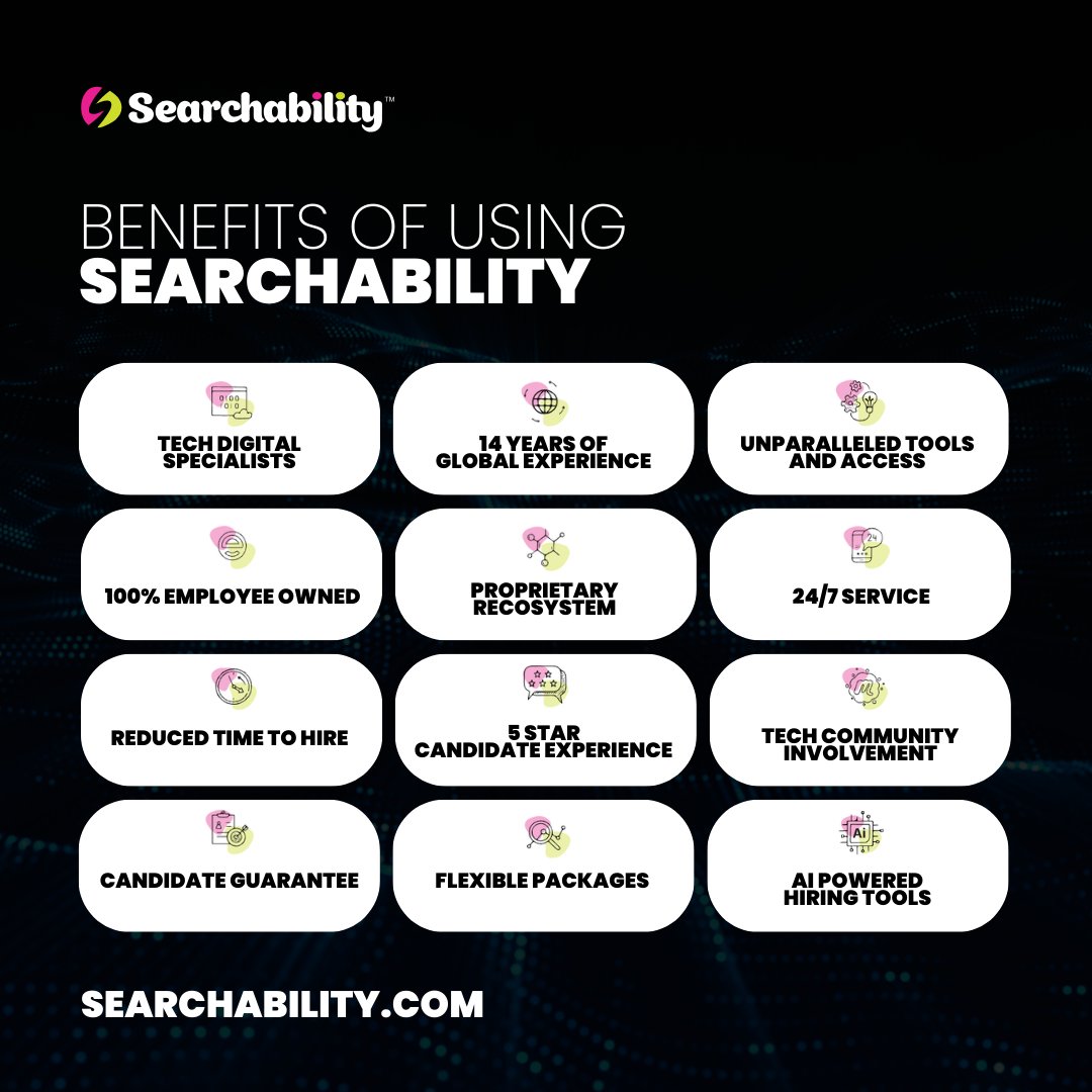 Searchability tweet media