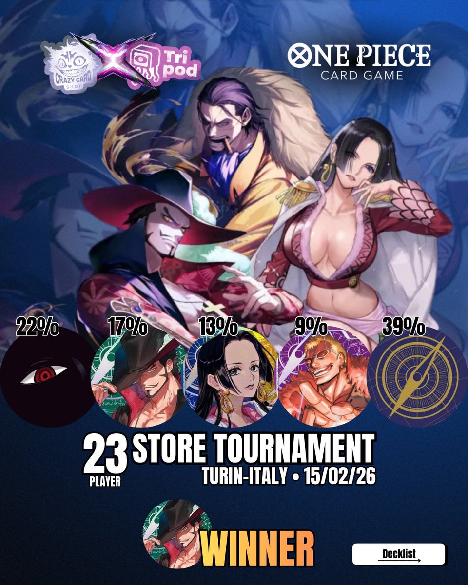 Tripod_CCS tweet media