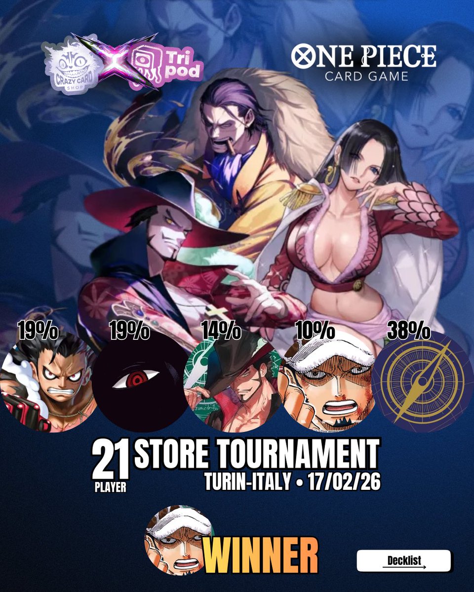 Tripod_CCS tweet media