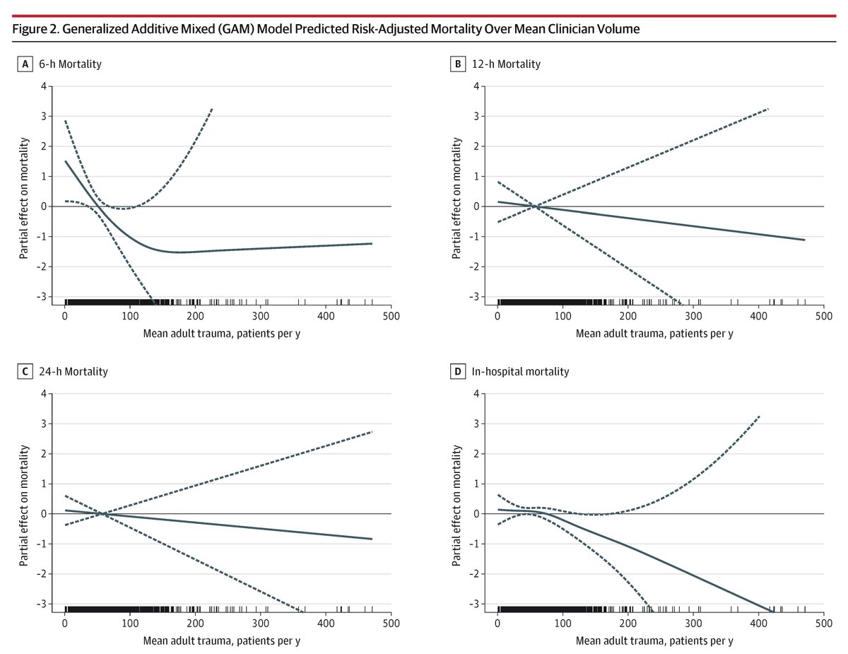 JAMA Surgery tweet media