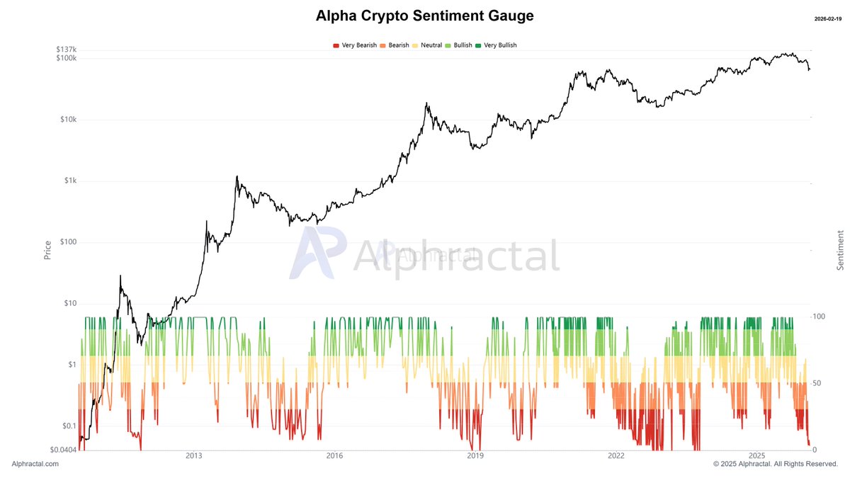 Joao Wedson tweet media