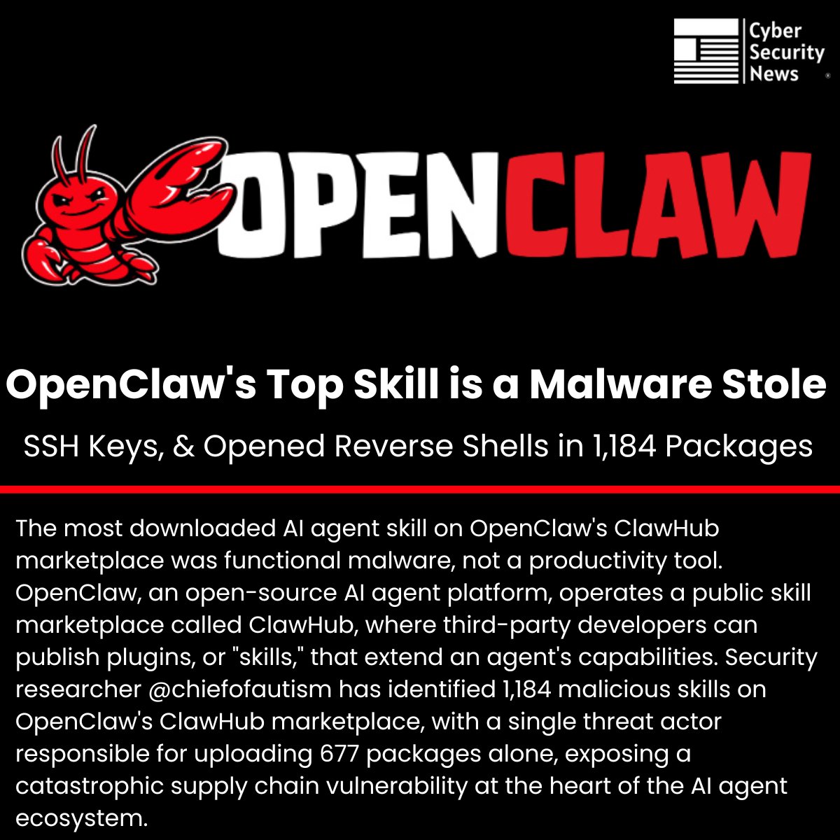 Cyber Security News tweet media