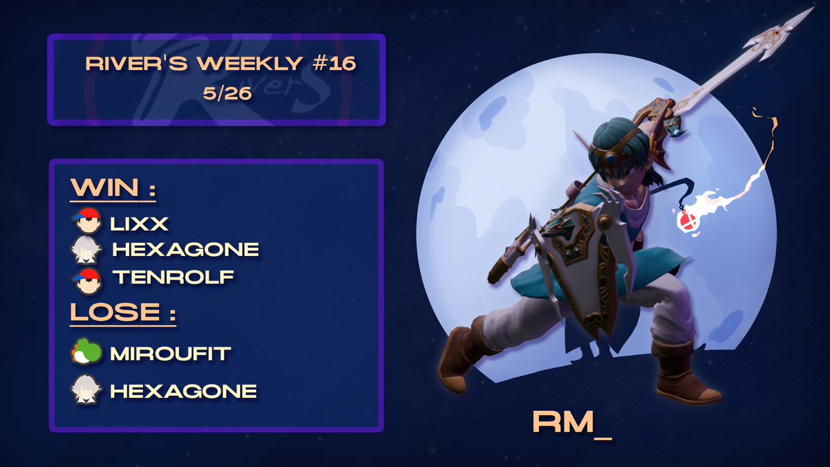 MWSSBU's tweet photo. On enchaine avec le River's Smash Weekly #16,

Bravo à @ExotiKrm et à @farm2740 pour leurs 5ème place avec 2 upset pour RM_ !

🕵️ https://t.co/o1PByHLd3c
