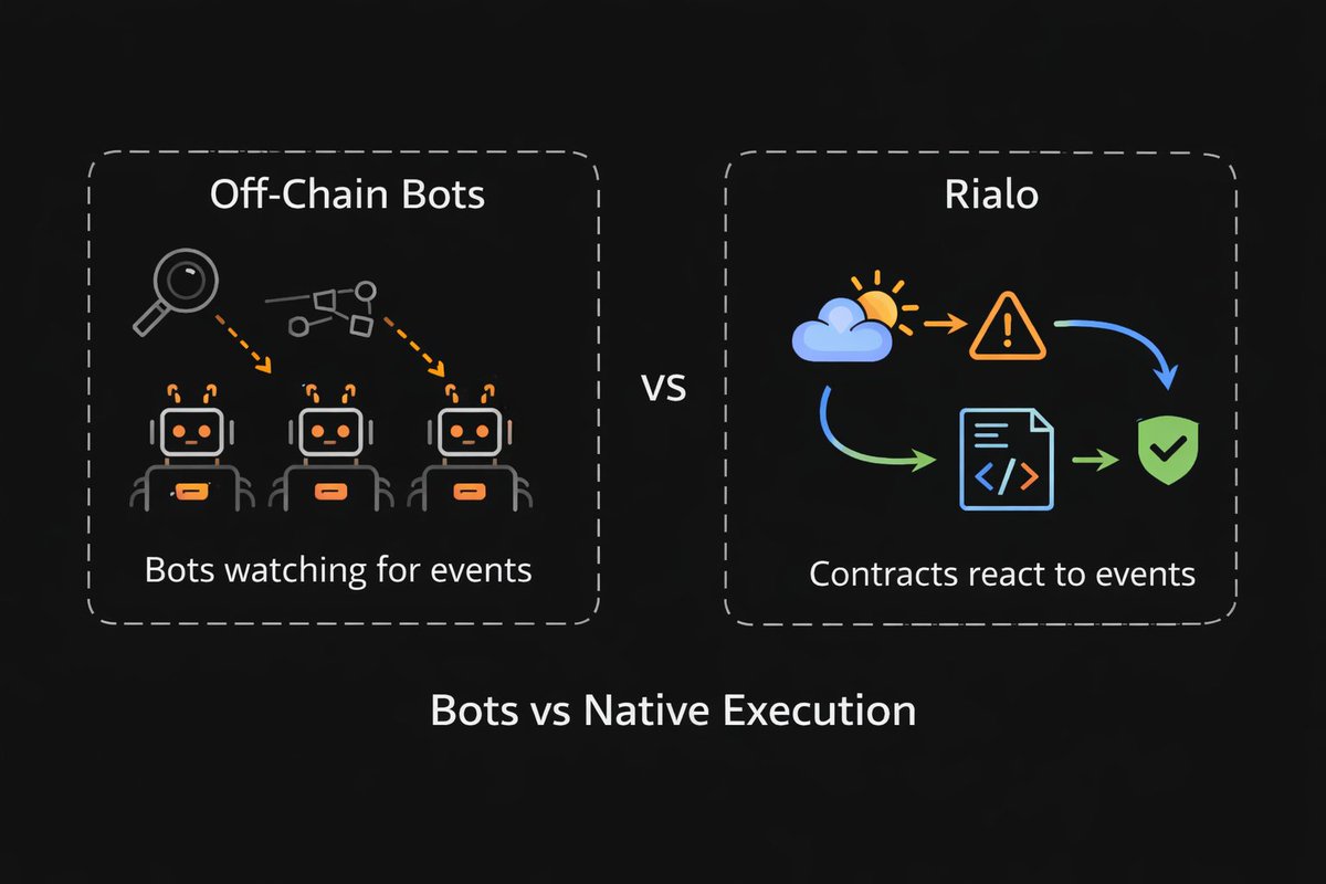 DTWO (Ø,G) tweet media