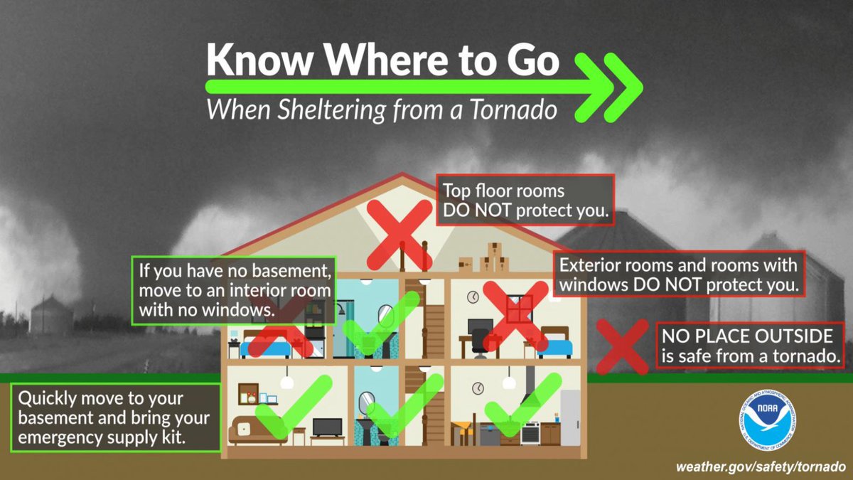 Indiana Homeland Security tweet media