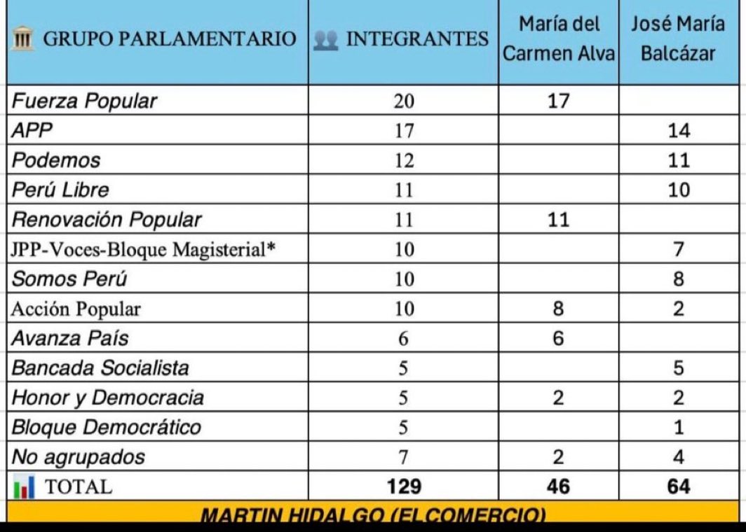 El Pulmon De Susan 2.0 tweet media
