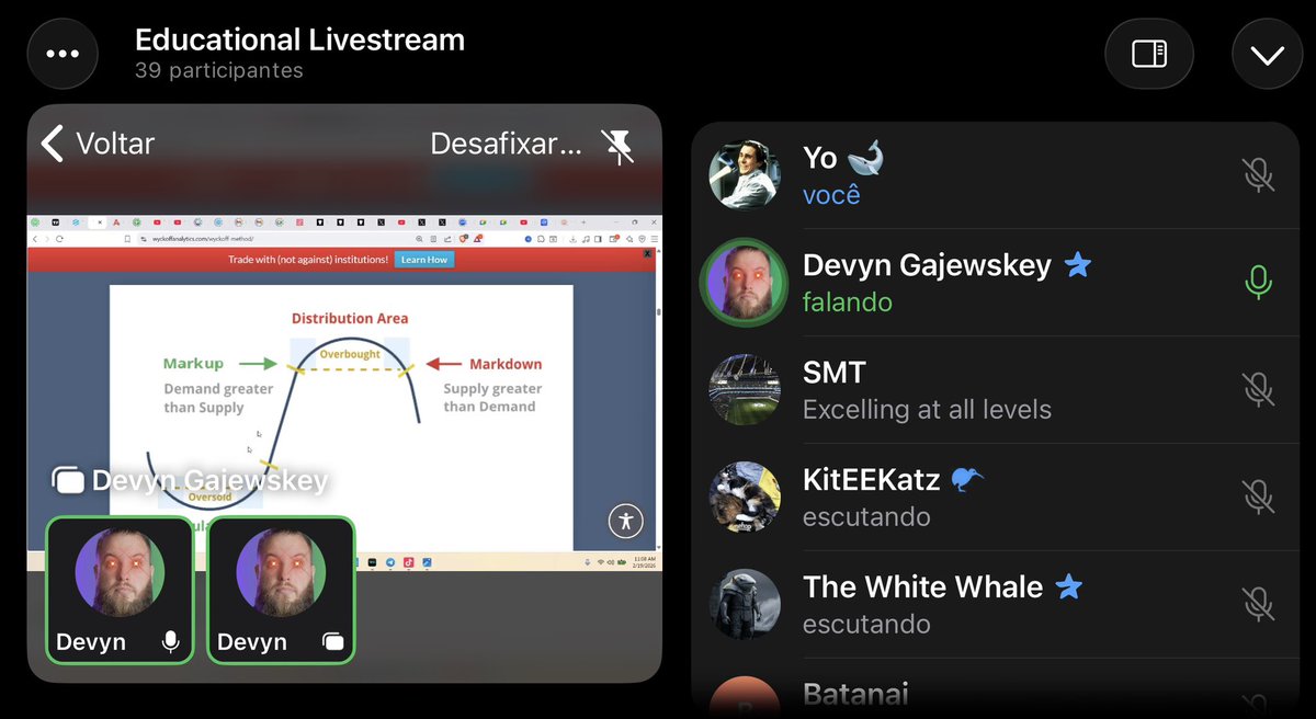 Educational livestream happening right now in the $WhiteWhale Tg.

All holders are whalecome.

<a href="/gajewskey/">yaboyskey</a> You’re a legend, bro. Great teaching skills.

From the Depths