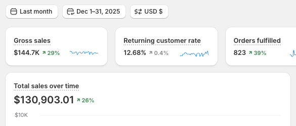 Will Connell tweet media