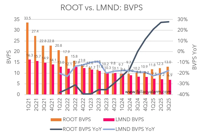 Rene Bruentrup tweet media