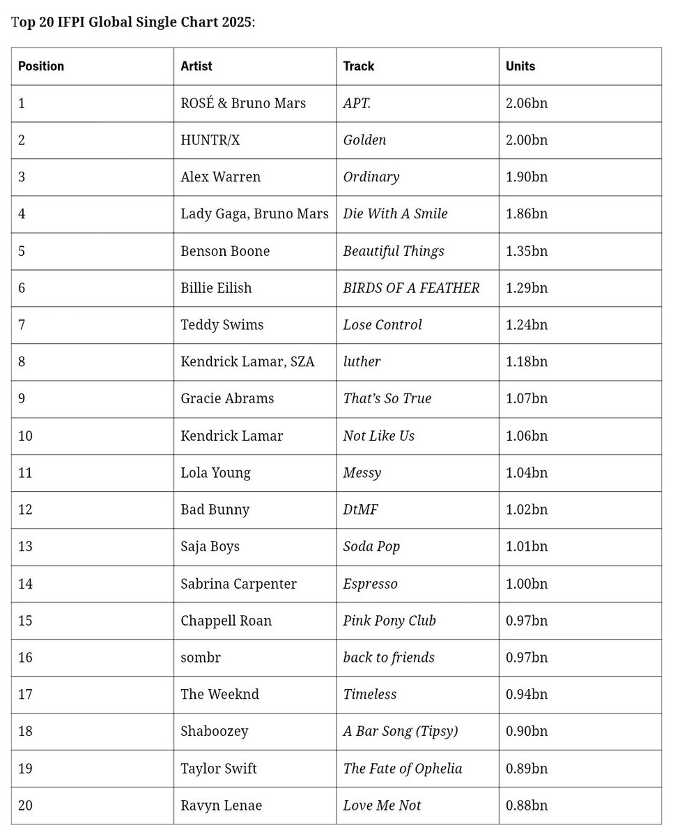 Andre Messias tweet media