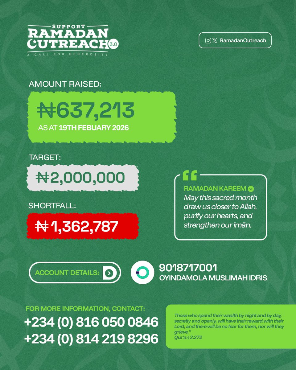 RamadanOutreach's tweet photo. Ramadan is the month of multiplied rewards🌙

Every act of charity carries greater blessings, and every donation weighs heavier in your scale this month.

Give today. Don’t delay your reward, maximize it
 Let your charity speak for you in this world and the next.
#RamadanKareem https://t.co/sryXuDALJ7