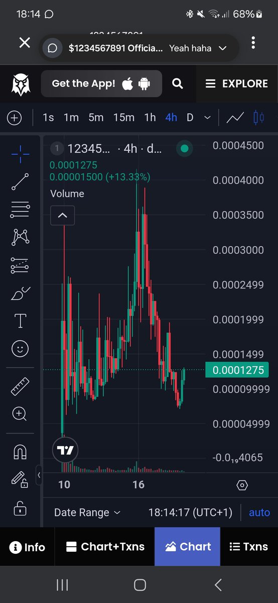 <a href="/mrpunkdoteth/">Mrpunk.eth</a> $1234567891 reversal incoming.

U still in?