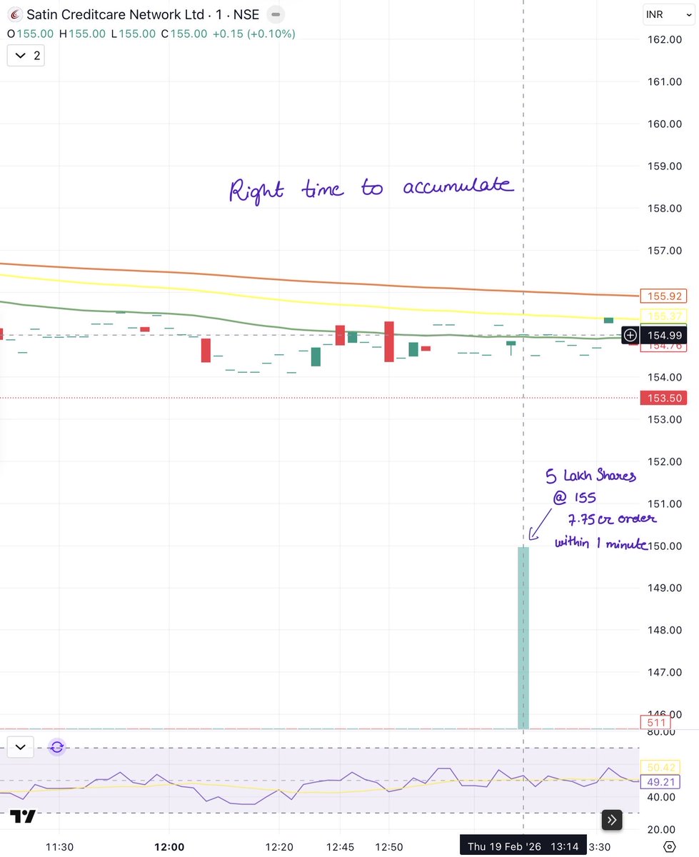 InvestWithJoshi tweet picture