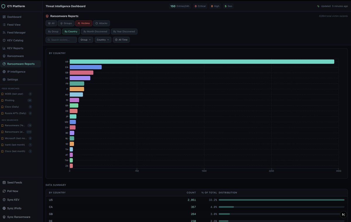 mRr3b00t tweet media