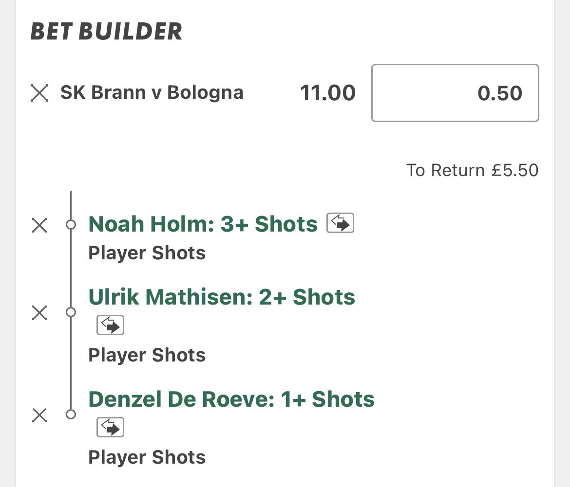 BetsBuster's tweet photo. 🔥Brann Shots

📝 Write-Up:  

Brann have the home advantage in a tie they most definitely aren’t favourites for, so it’s do or die for them tonight

Holm is the man to target, he’s averaging 2.47 shots per 90

Mathisen also has some great underlying numbers, managing 1.52 shots p90

The right back Roeve is also managing 1.04 p90 

Holm (4,5,2,2,1)
Mathisen (0,2,0,2,1)
Roeve (3,1,3,2,0)
 
💷 Unit Stake: 2 units 💰

🔰 Busting the bookies one bet at a time.
