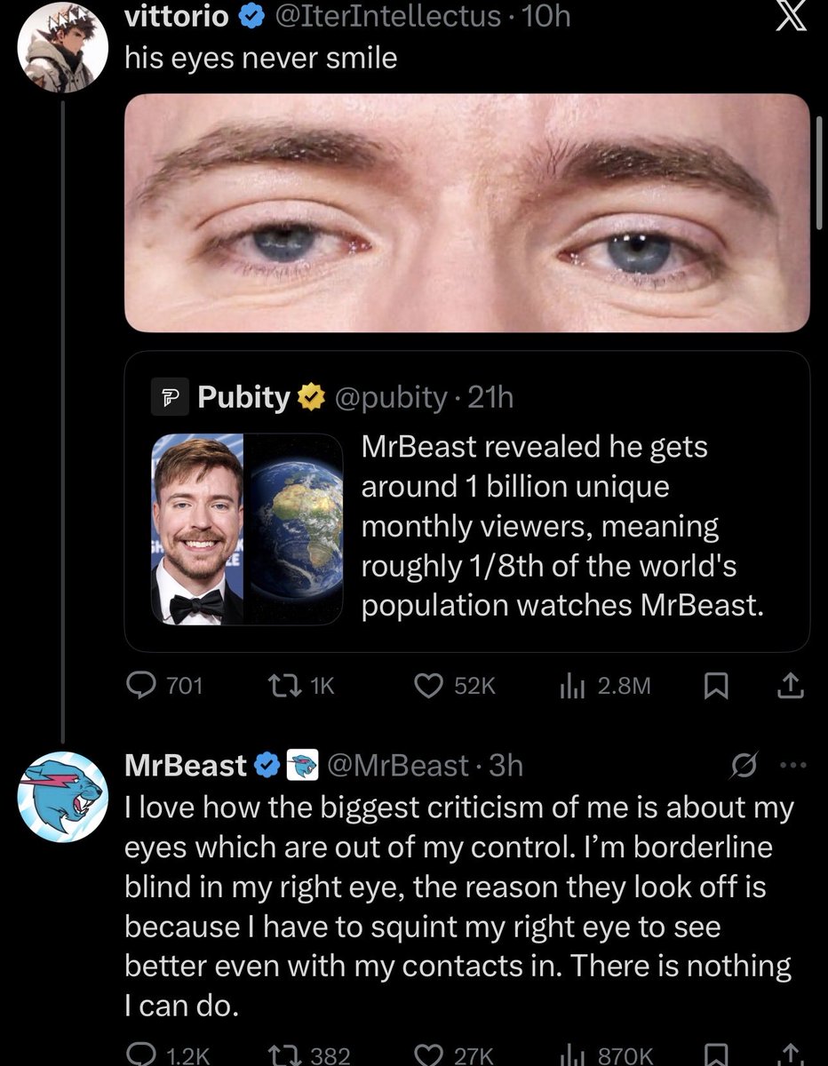 Awk20000's tweet photo. MrBeast explains why his eyes never seem to smile

“Biggest criticism of me..my eyes which are out of my control..I’m borderline blind in my right eye..they look off..because I have to squint my right eye to see better with my contacts..there is nothing I can do” https://t.co/vCRVvd1ZrJ
