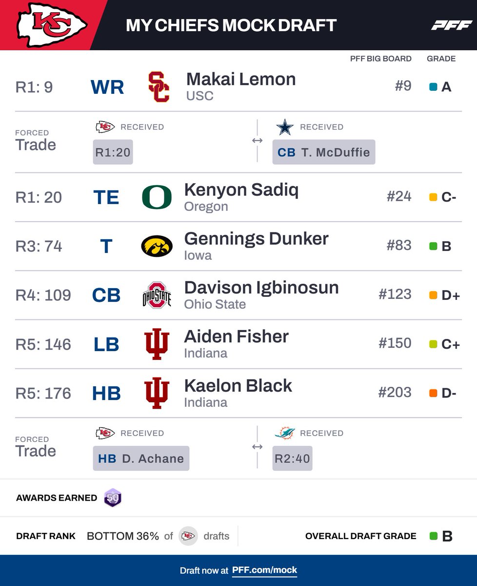 kcchiefsjunky tweet media