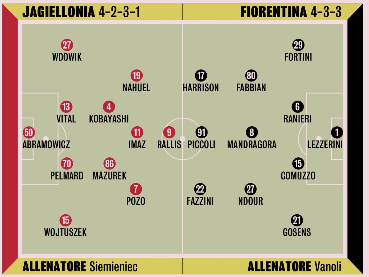 Raffaele tweet media