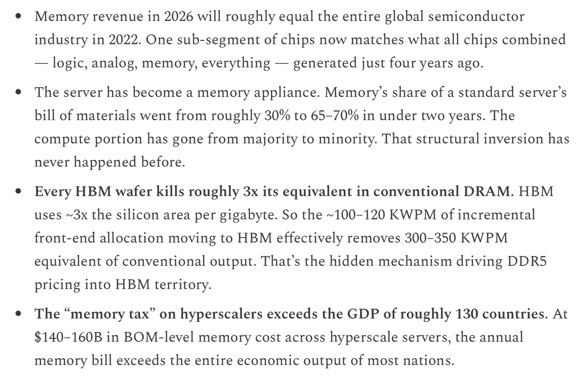 BenBajarin's tweet photo. Went deeeeepp on the memory industry in this report.  No one used to want to cover memory, and now it is all the industry/supply chain wants to talk about. 

Some juicy stats 😀

https://t.co/QSHAd1OxK2 https://t.co/dbC4xNxVte