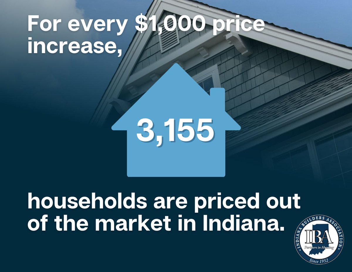 Indiana Builders Association tweet media