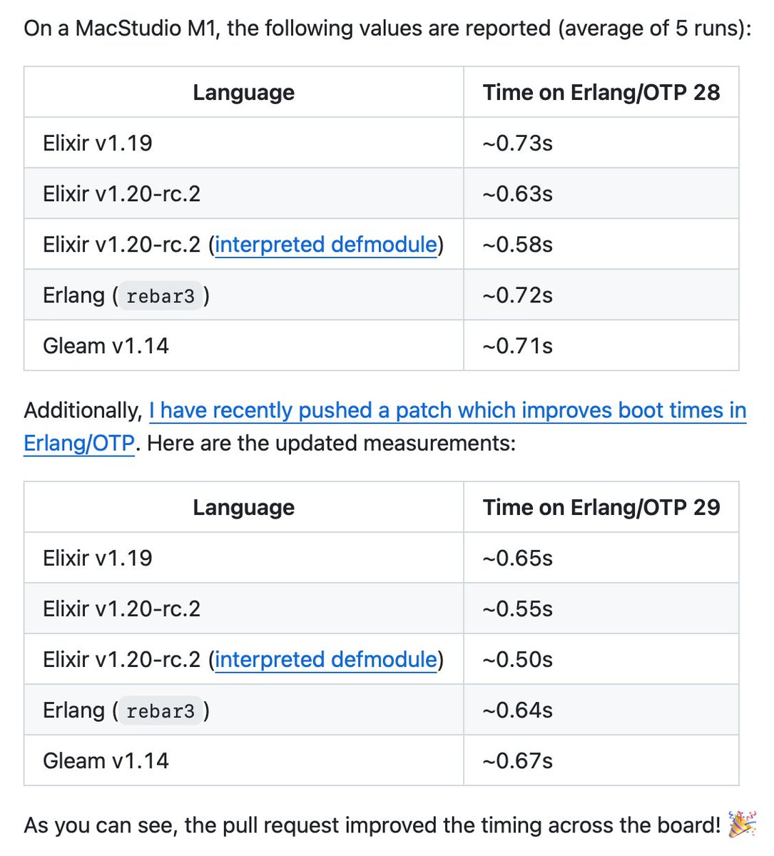 José Valim tweet media