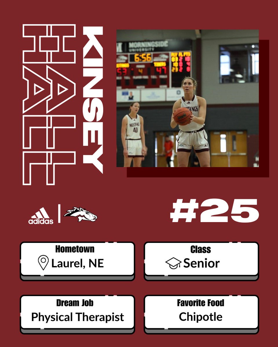 Morningside Women’s Basketball tweet media