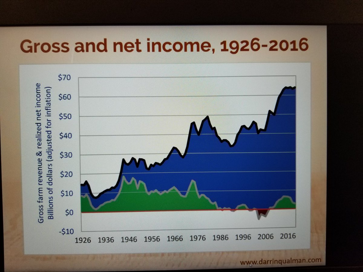 Ted Hinton tweet media