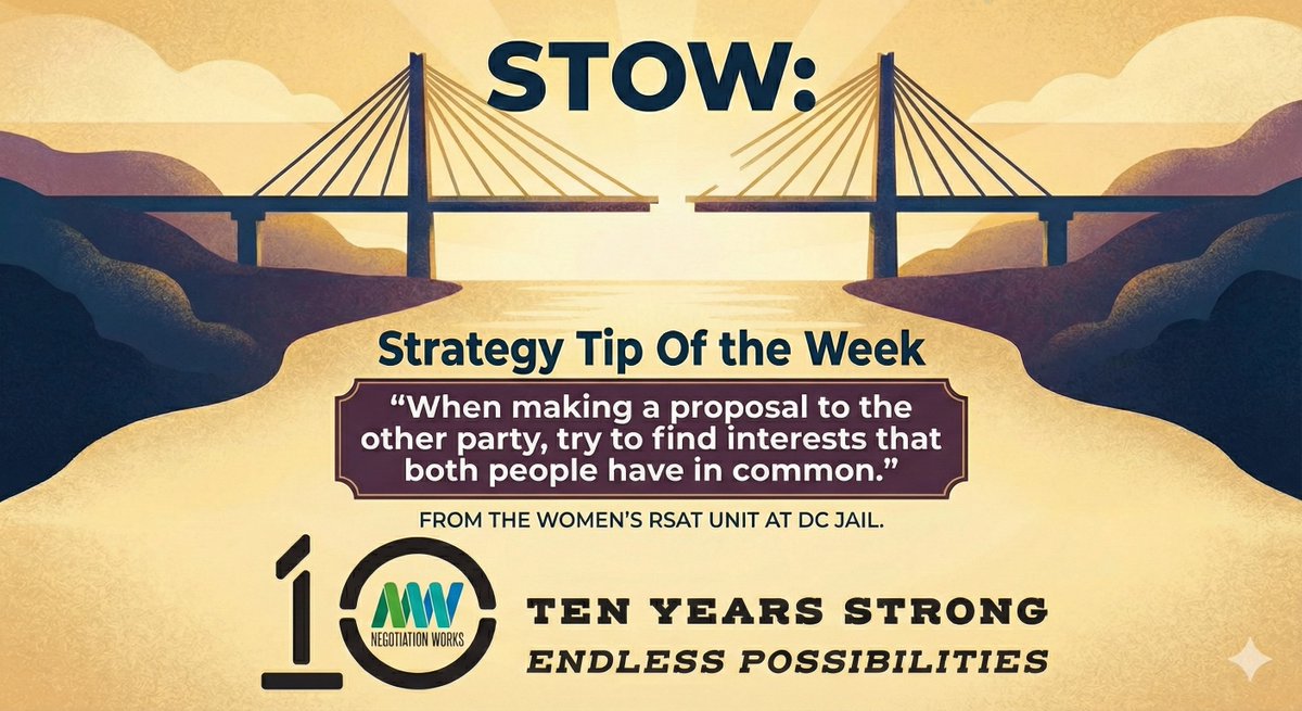 Negotiation Works tweet media