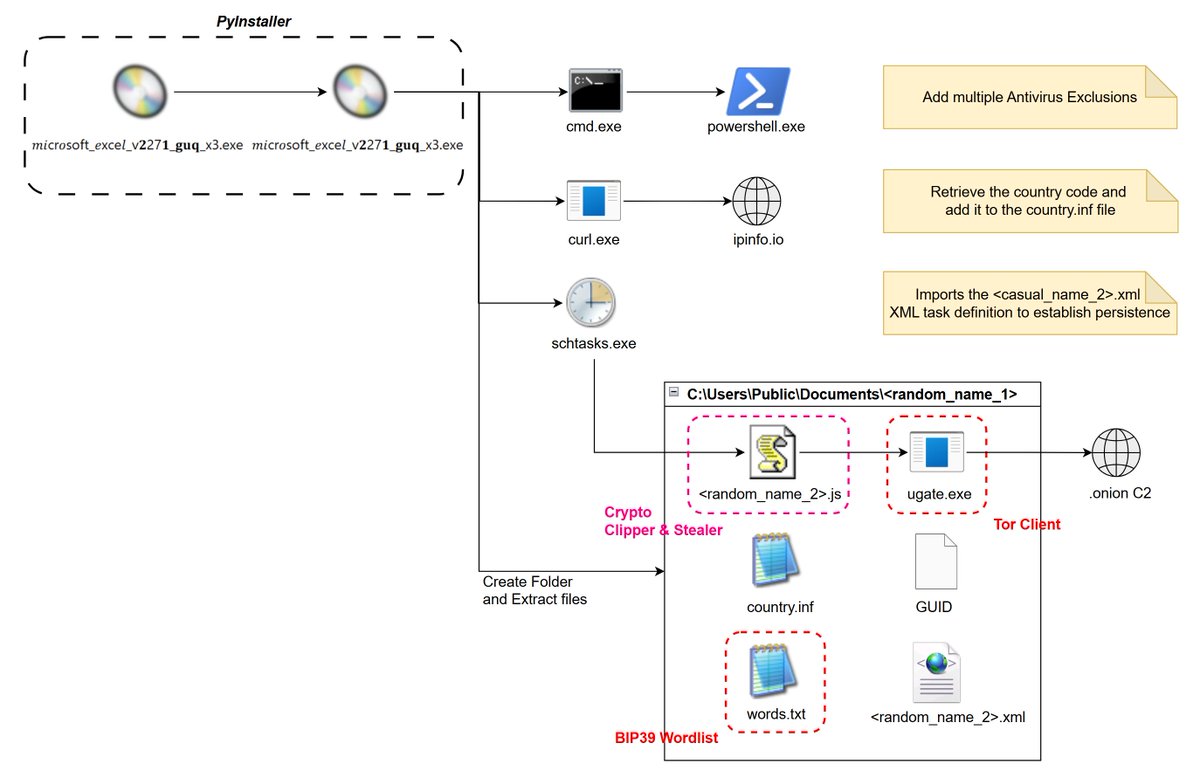 tobersotski tweet media