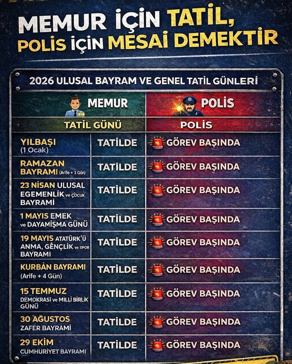 "Hiçbir şey yapmayarak da adaletsizlik yapabilirsiniz."
#PoliseBakanYokMu