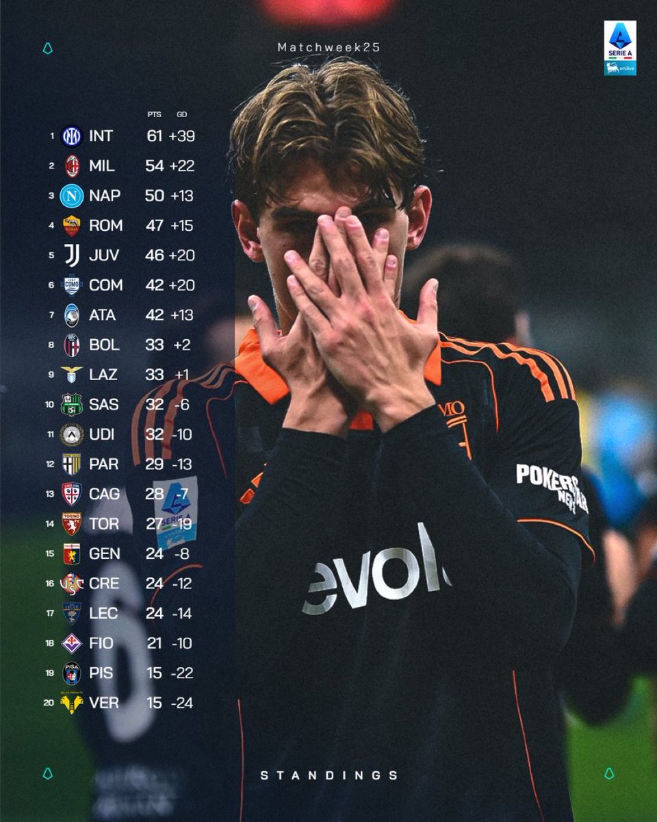 Raffaele tweet media