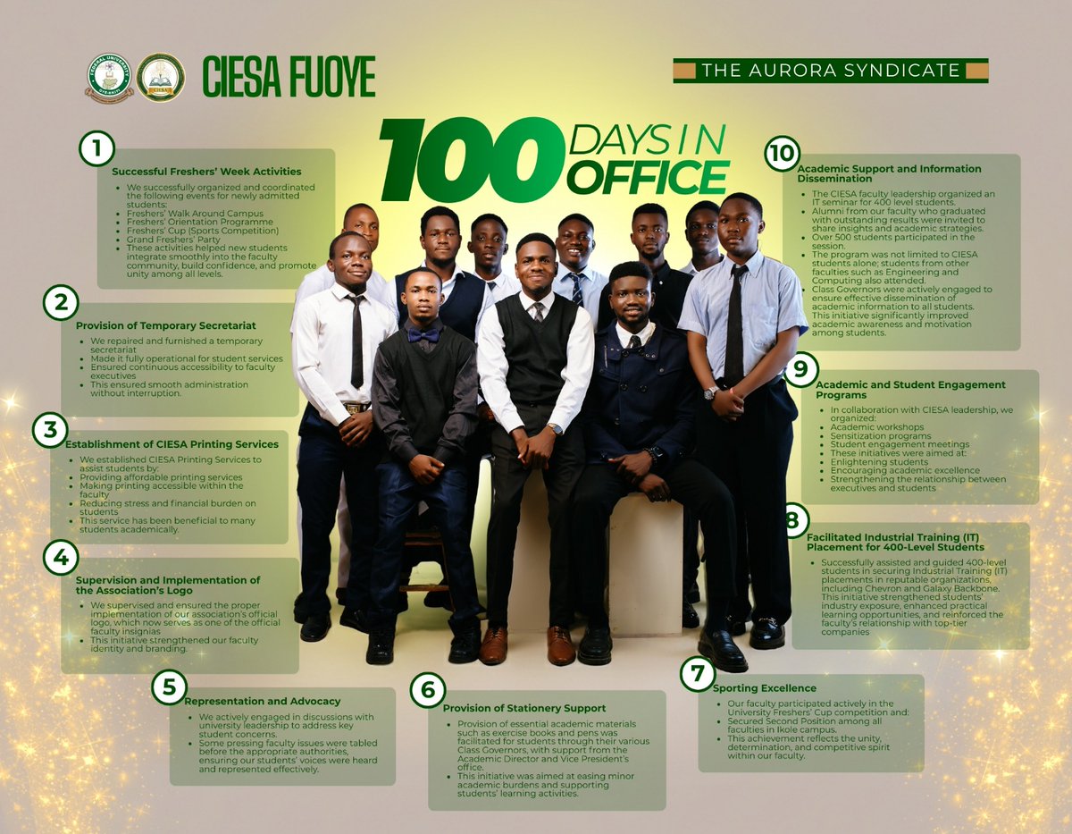 fuoyeciesa's tweet photo. 💚 From Vision to Structure: 100 Days of Aurora

One hundred days in office marks a defining chapter in the journey of purposeful leadership under the Aurora Syndicate.
#EngineeringForImpact
#CIESACares
#TechForSociety
#BuildingWithPurpose
#StudentEngineersLead https://t.co/irLjLvT8ZV