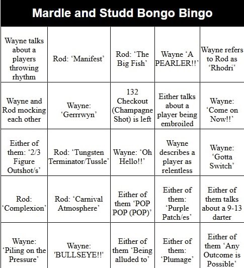 PDC Darts Fanatic 🎯 tweet media