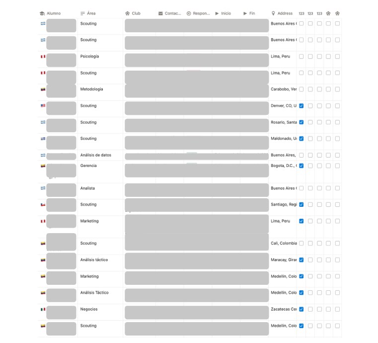 Víctor Grao tweet media