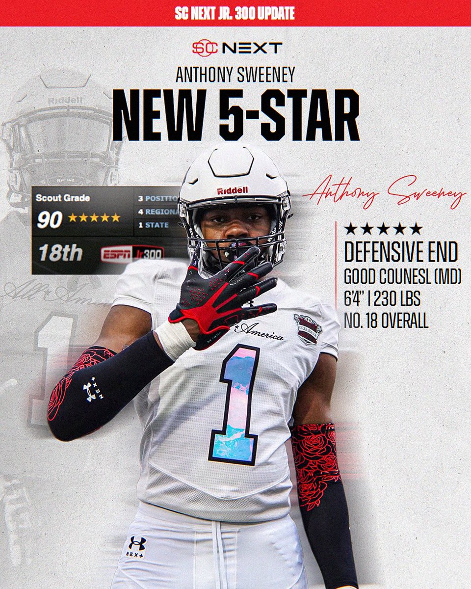 Billy Tucker tweet media