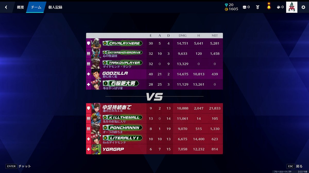 オタゴジラ tweet media