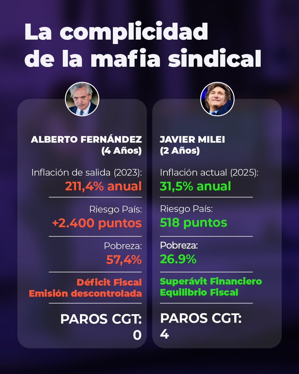La complicidad no tiene remate.