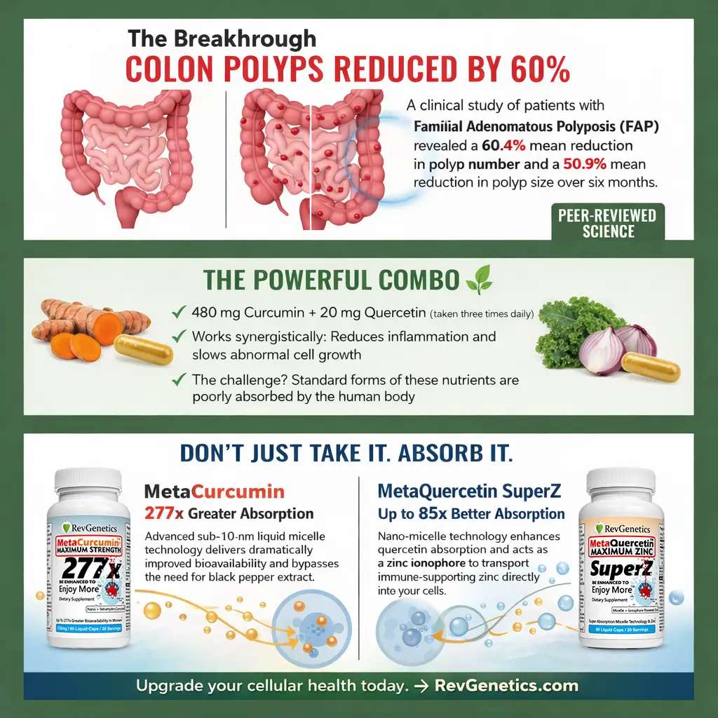 RevGenetics 🧬 tweet media