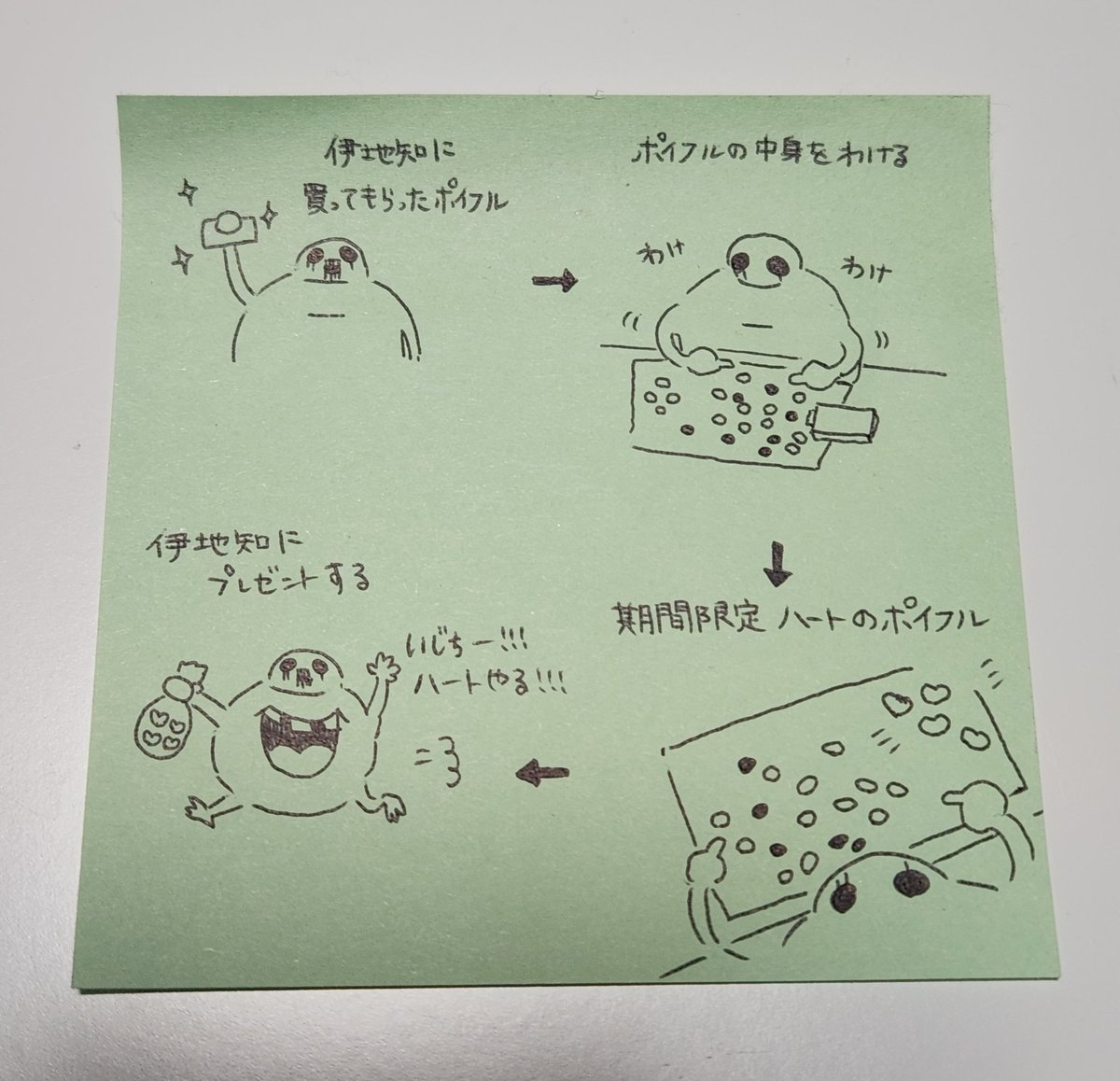 RT @mutou_W66: 一年前くらいに描いた落書きが出てきた