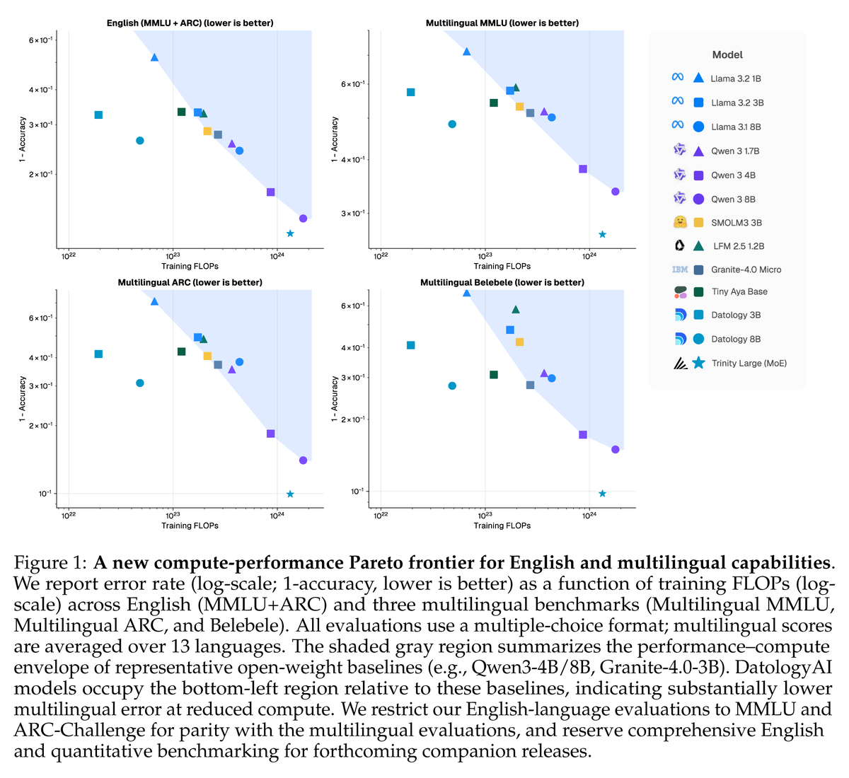 Matthew Leavitt tweet media