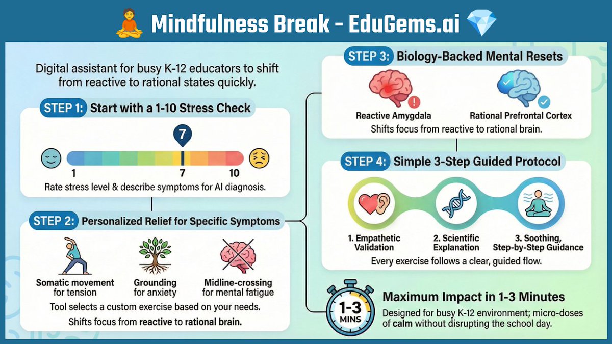 Eric Curts tweet media