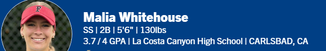 NCSA_Softball's tweet photo. 🚨 Athlete Spotlight 🚨
🥎 Coaches Please DM if Interested 🥎
🚨 Malia Whitehouse
🎓Class of 2026
🥎 SS/Utility
📍California 
📚3.7 GPA 
📊Home to first 2.8/ Bat Exit Velo 68 MPH 
Link to Profile: https://t.co/i20dS6gyDw
Follow Athlete: @MaliaWhitehouse https://t.co/fX5QORqMyK