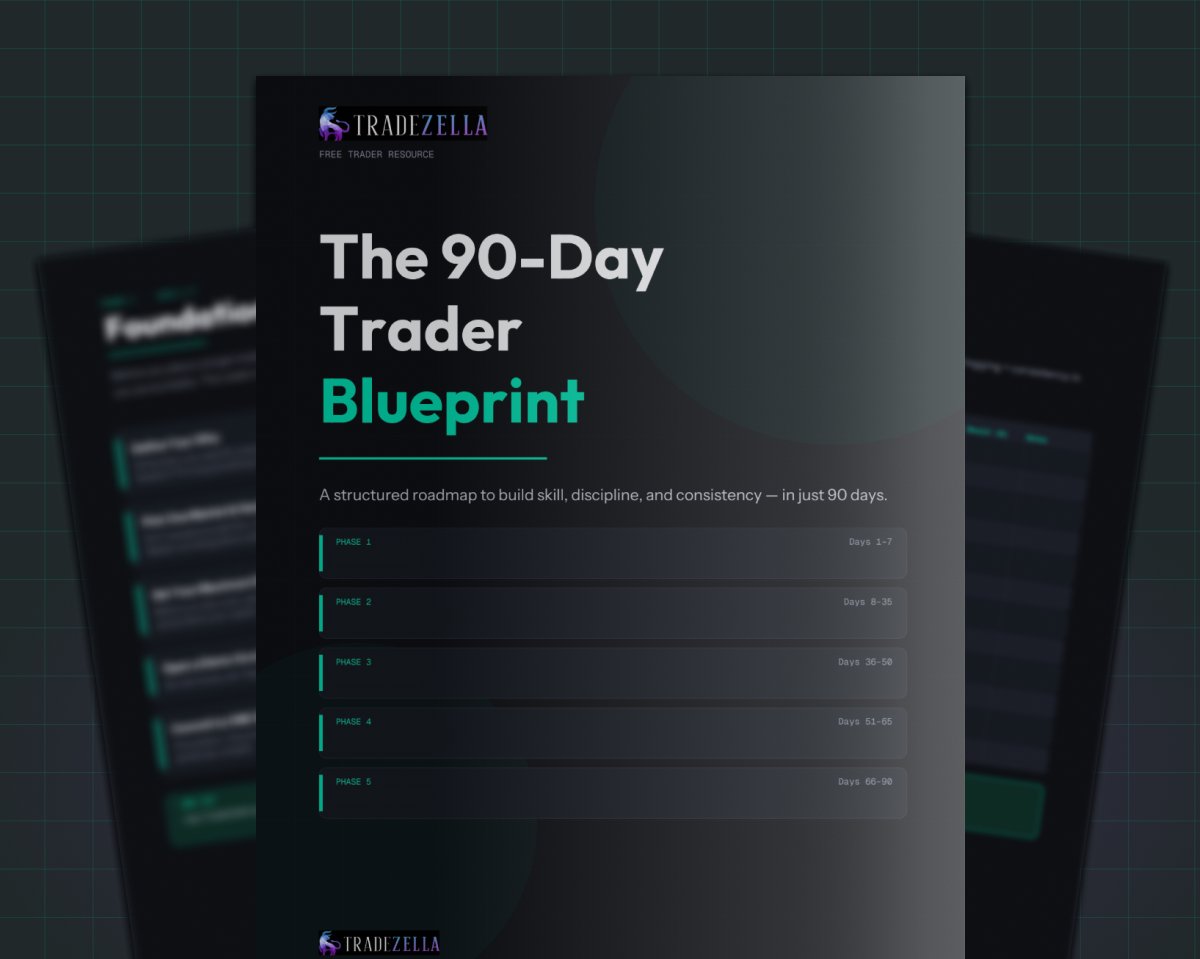 TradeZella 🦄 tweet media